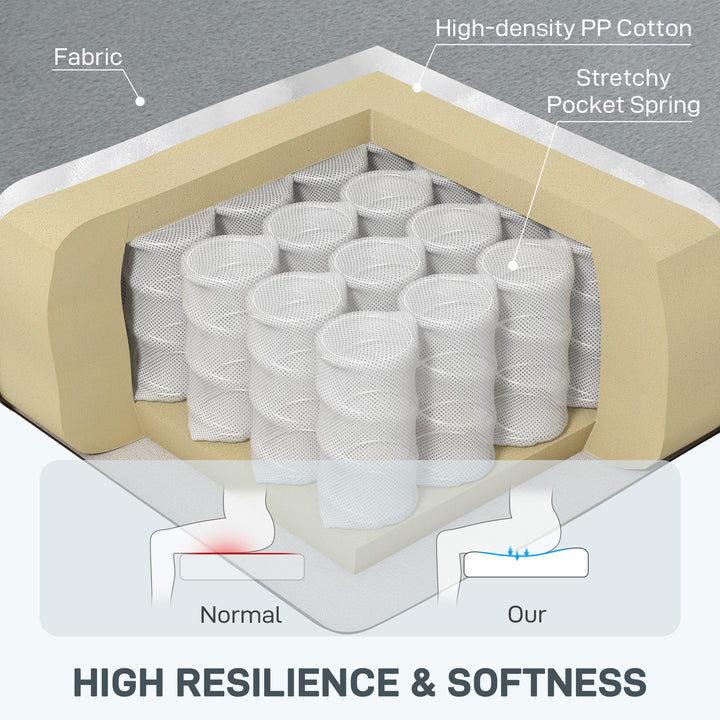 HOMCOM 53" Loveseat Sofa, Small 2 Seater Couch with Solid Wood Legs, Modern Velvet Sofa for Living Room, Small Spaces,Brown