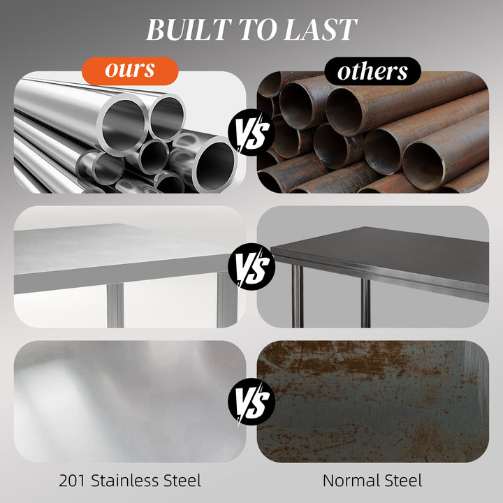 HOMCOM Stainless Steel Workbench, 24"x47"x34", Heavy Duty Work Prep Table with Shelf, Workbench for Kitchen, Garage