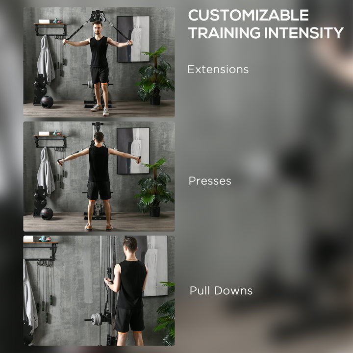 Soozier Wall Mount Cable Station, 15 Positions Adjustable Dual Pulley Machine Cable Crossover Machine for Home Gym