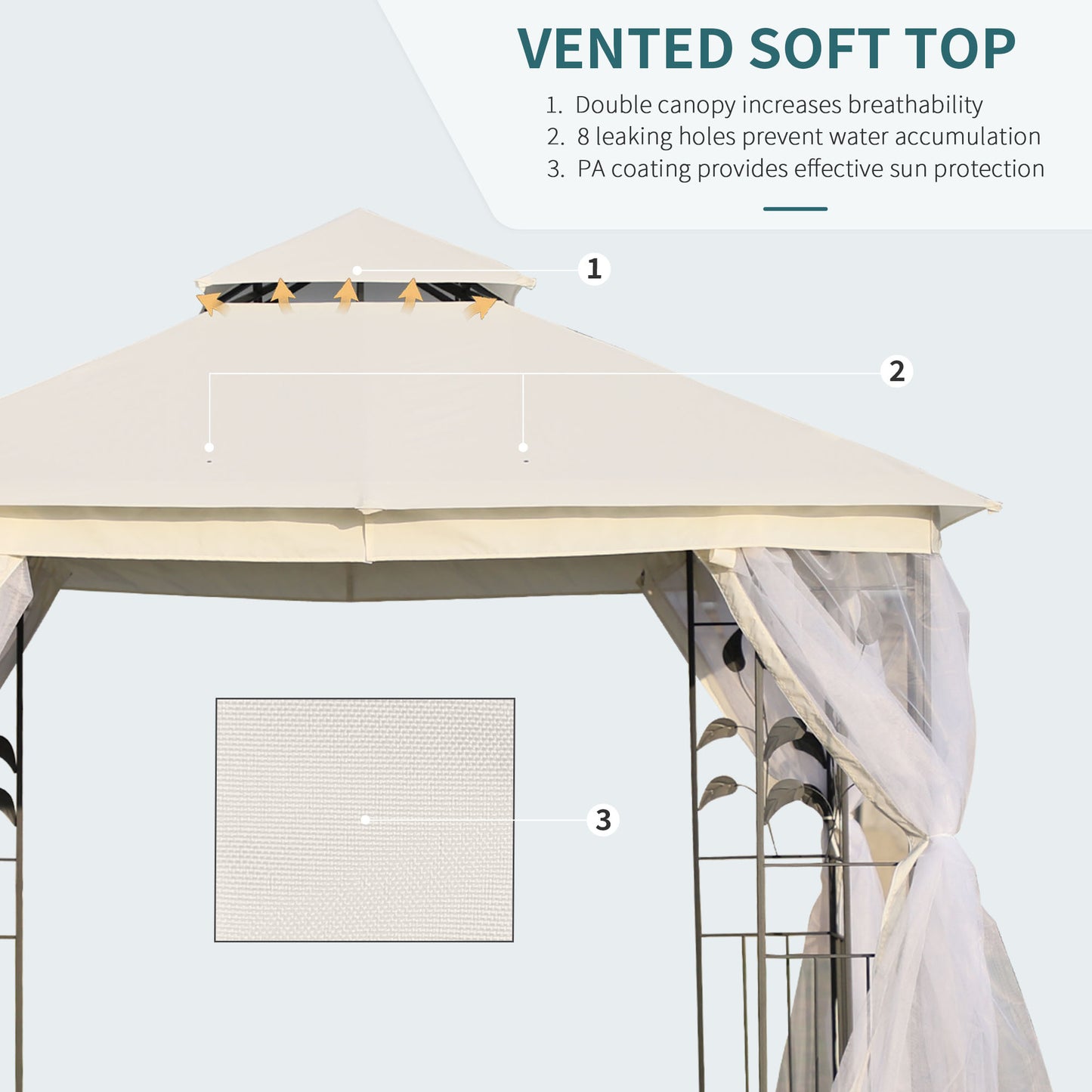 Outsunny 10'x10' Soft-top Steel Patio Gazebo Outdoor Sun Shelter with 2-Tier Polyester Roof, Curtain Sidewalls, White