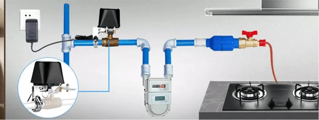 Glomarket Smart Tuya Pull Ring Clutch Manual Control Valve Wifi Controller Water Valve System Work with Alexa Google