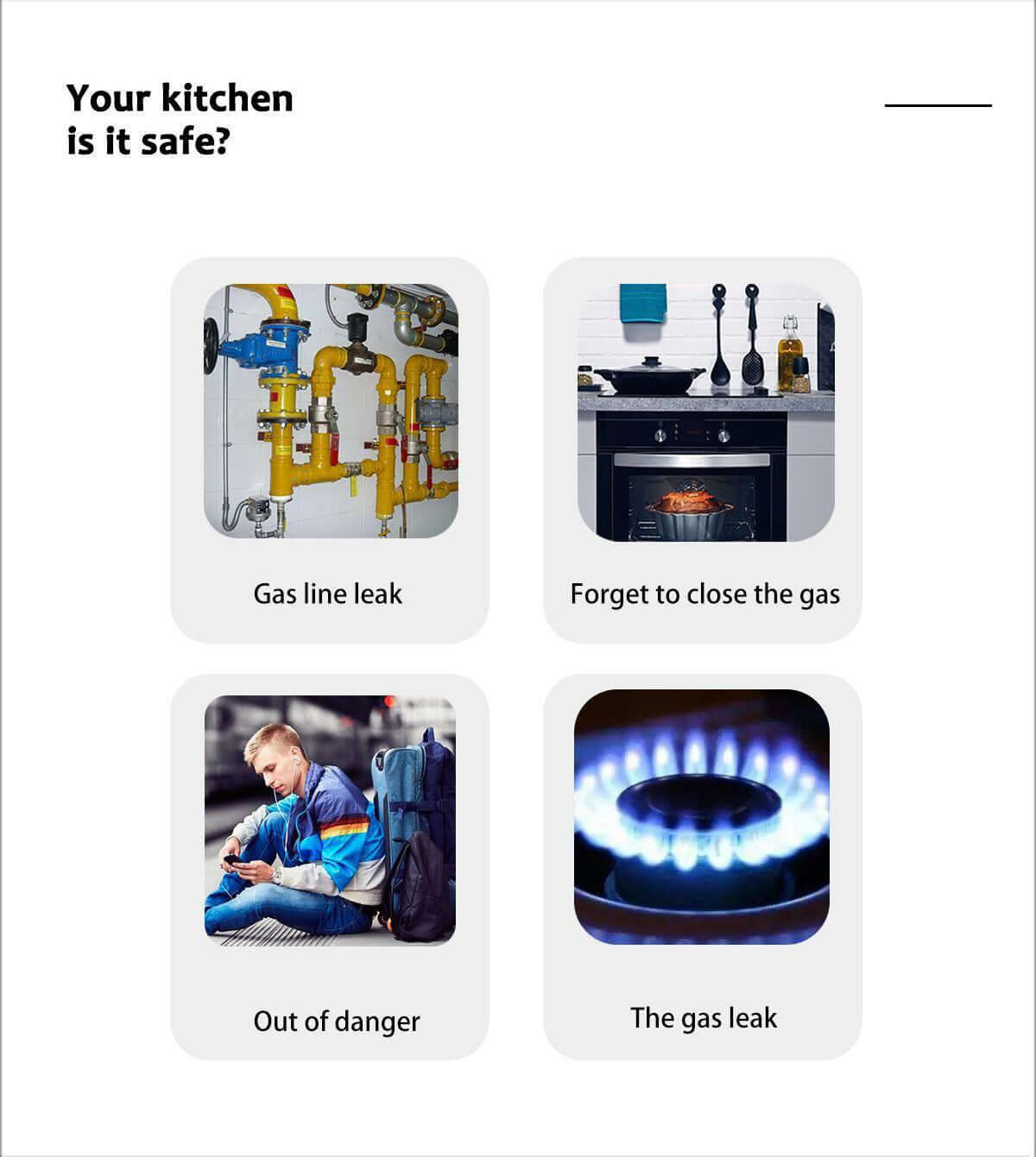 Glomarket Smart Gas Leak Detector Tuya Wifi LCD Display APP Remote Control Heat Alarm Reminder for Smart Home safety tips in kitchen.