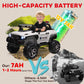 Aosom Kids Ride-On Car 12V RC 2-Seater Police Truck Electric Car For Kids with Full LED Lights, MP3, Parental Remote Control (White)