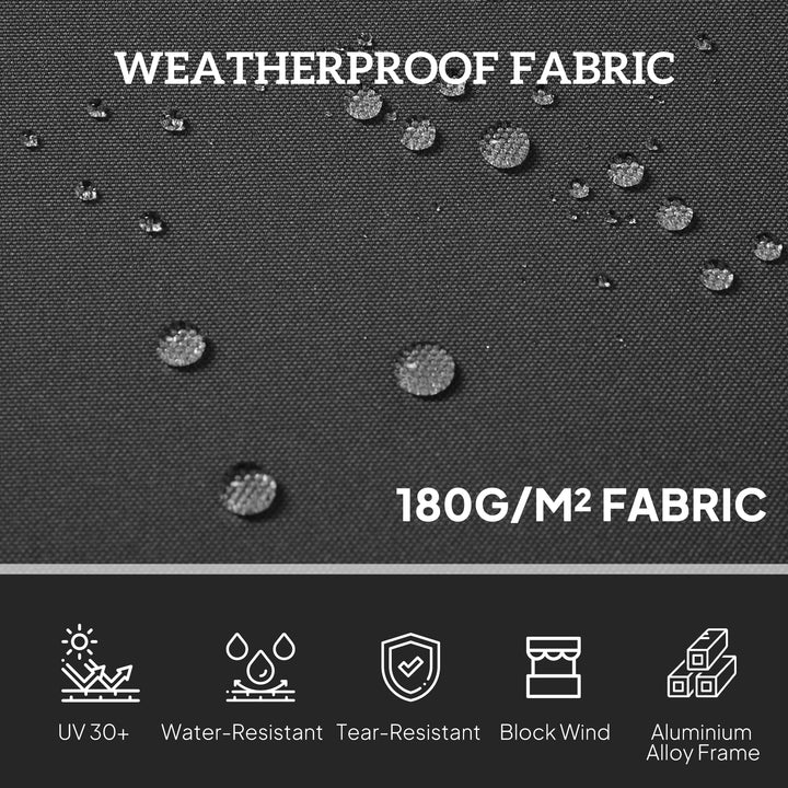 Outsunny Retractable Double Side Awning, 79"x236" Patio Privacy Screen, UV Resistant, Waterproof Wind Screen, Black