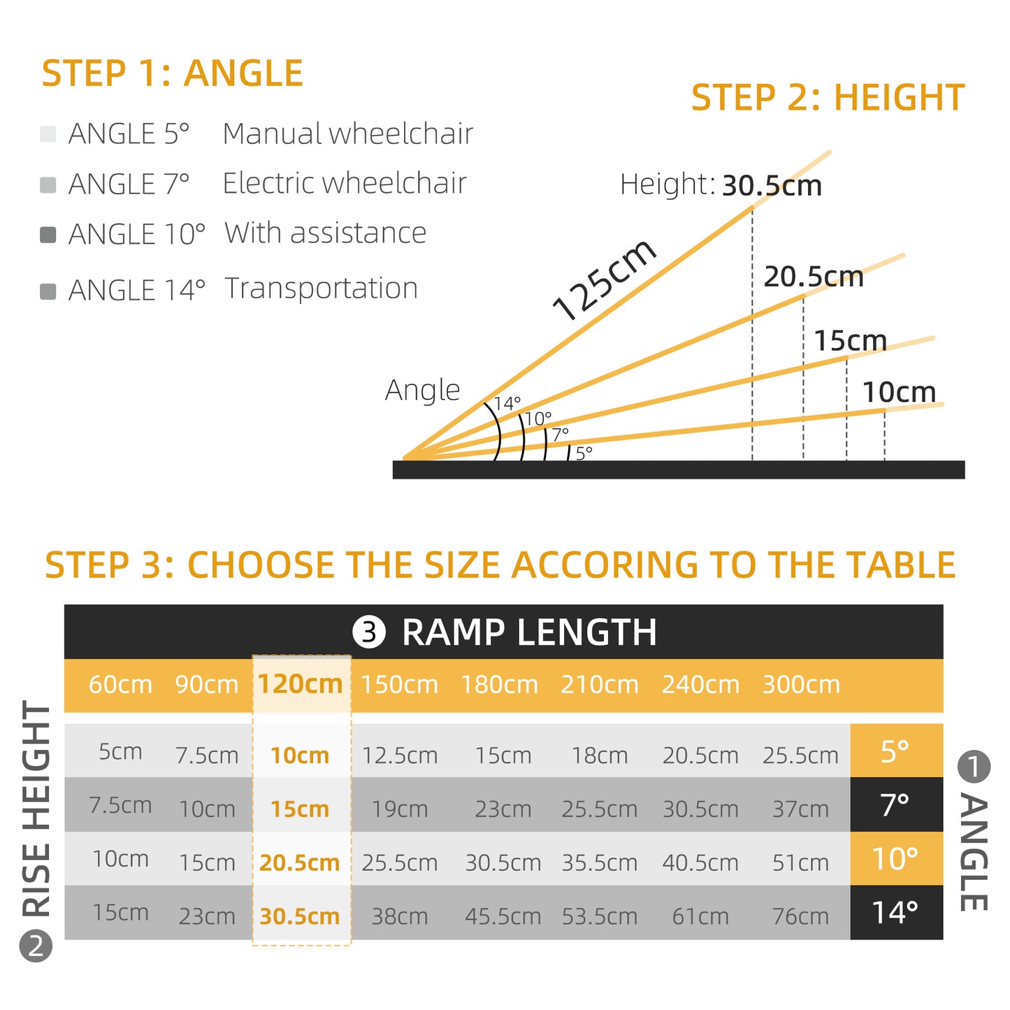 HOMCOM 4' Portable Wheelchair Ramp Aluminum Threshold Mobility Single-fold for Scooter with Carrying Handle