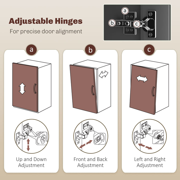 HOMCOM Sideboard Buffet Cabinet, Modern 40" Coffee Bar Cabinet with Wide Drawer, 3 Doors and 2 Adjustable Shelves, White