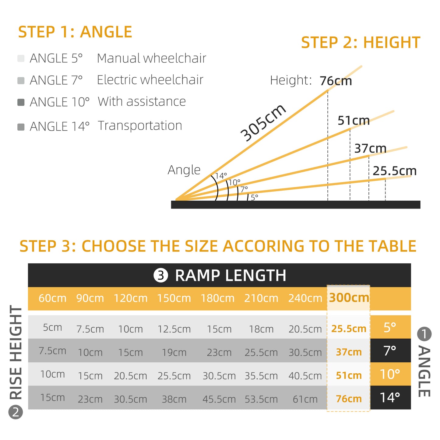 HOMCOM 10ft Wheelchair Ramp Scooter Mobility Non-Skid Layering Portable Foldable Aluminium