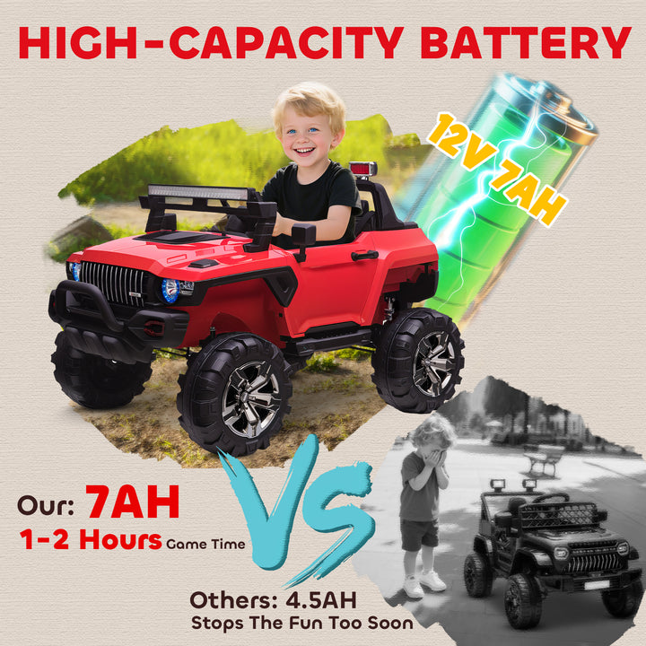 Aosom Kids 2 Seater Ride-On Car Police Truck Electric with LED Lights & MP3 for Kids White