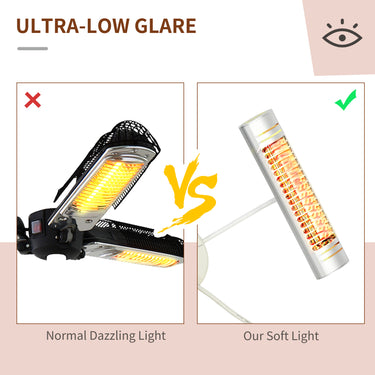 Outsunny Electric Patio Heater with 3 Heating Panels and Ultra-low Glare, Aluminum Alloy Parasol Heater with Infrared Remote Control for Garden Pergola Gazebo Umbrella, Silver