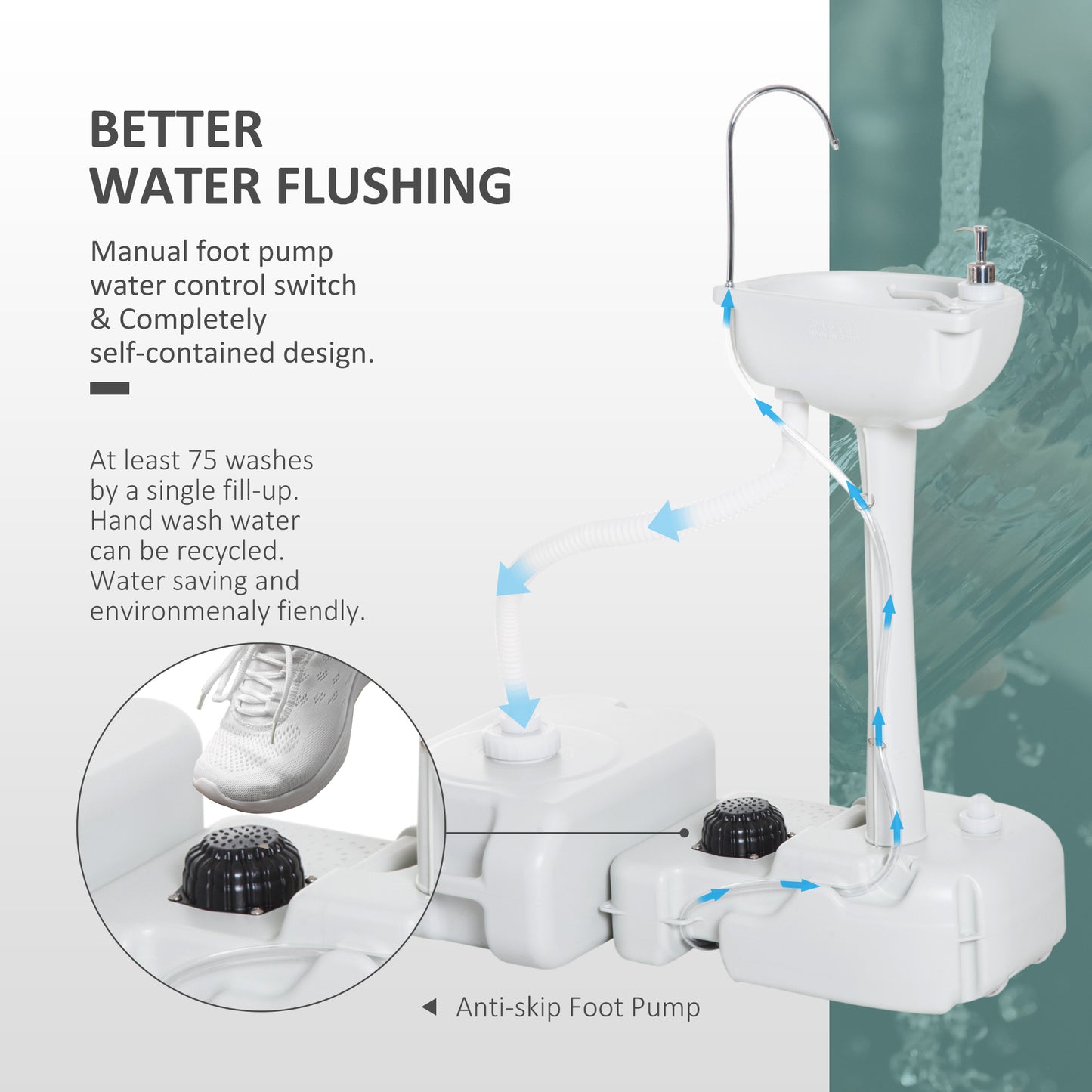 kleankin Portable Camping Sink Hand Wash Station with 17L Water Tank, Soap Dispenser and Towel Holder, for Outdoor Events