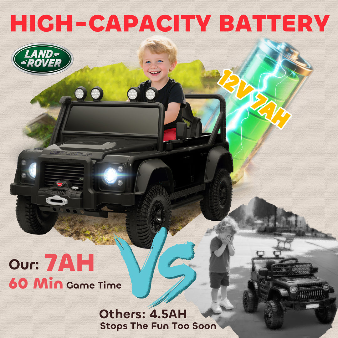 Qaba Land Rover Licensed Kids Ride on Truck with Remote Control, Spring Suspension, LED Lights, 3 Speed, Dark Green
