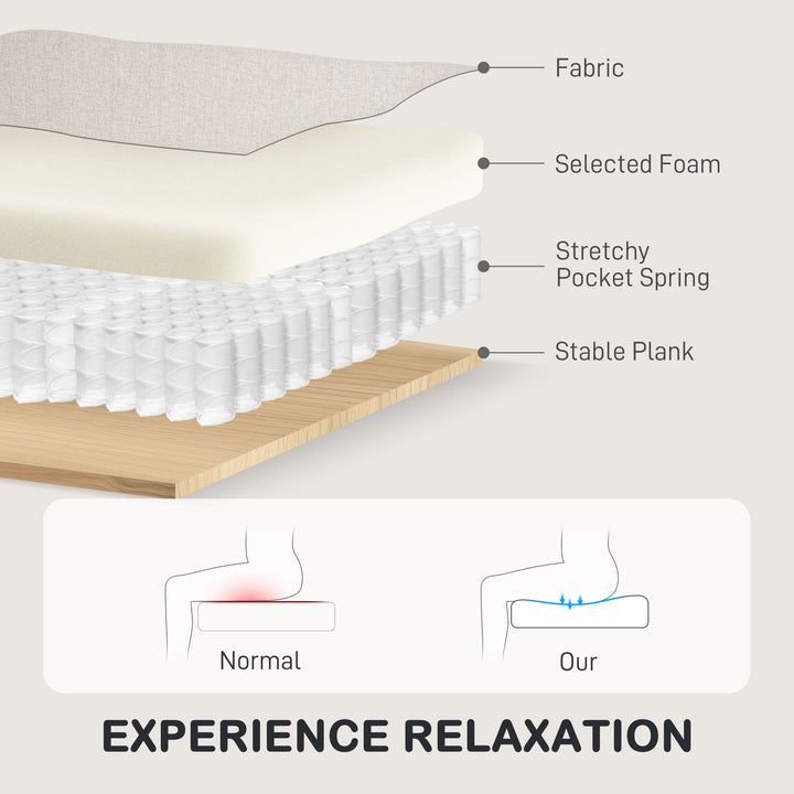HOMCOM 2 Seater Reclining Chair, Loveseat Recliner Sofa with Footrest and Split Backrest, Dark Grey