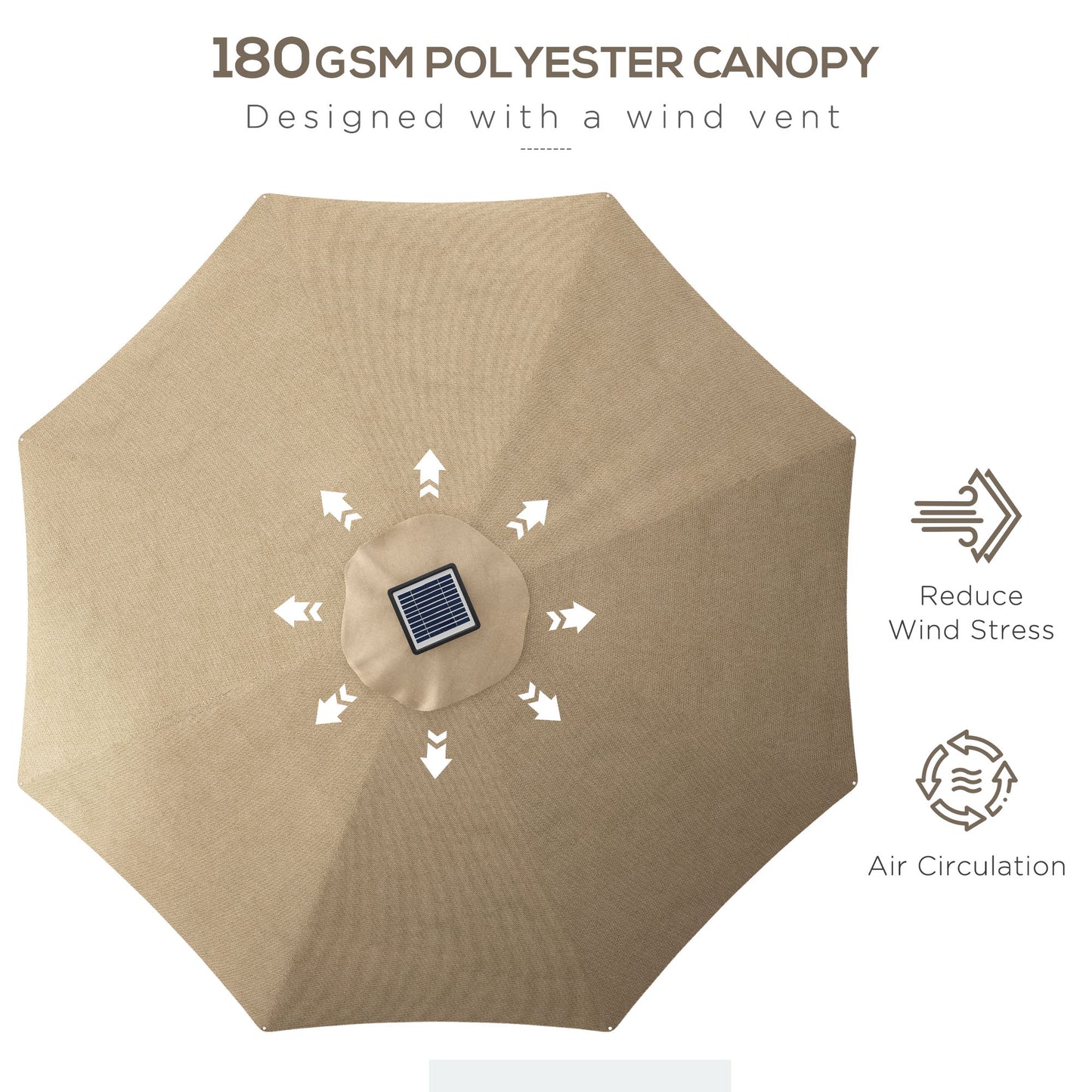 Outsunny LED Patio Umbrella, Lighted Deck Umbrella with 4 Lighting Modes, Solar & USB Charging, Charcoal Grey