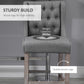 HOMCOM Set of 2 40Inch Button Tufted Bar stools High Counter Dining Height Chairs Grey