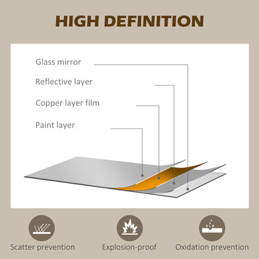 HOMCOM 24" Decorative Wall Mirror for Bedroom Living Room, Modern Round Bathroom Mirror for Home Decor, Black