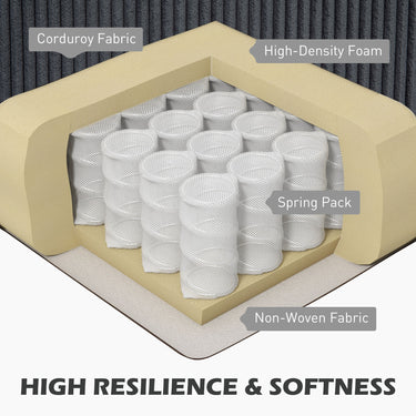 HOMCOM L Shaped Couch, L Shape Sofa with Chaise Lounge and Spring Cushion for Living Room, Bedroom, Grey