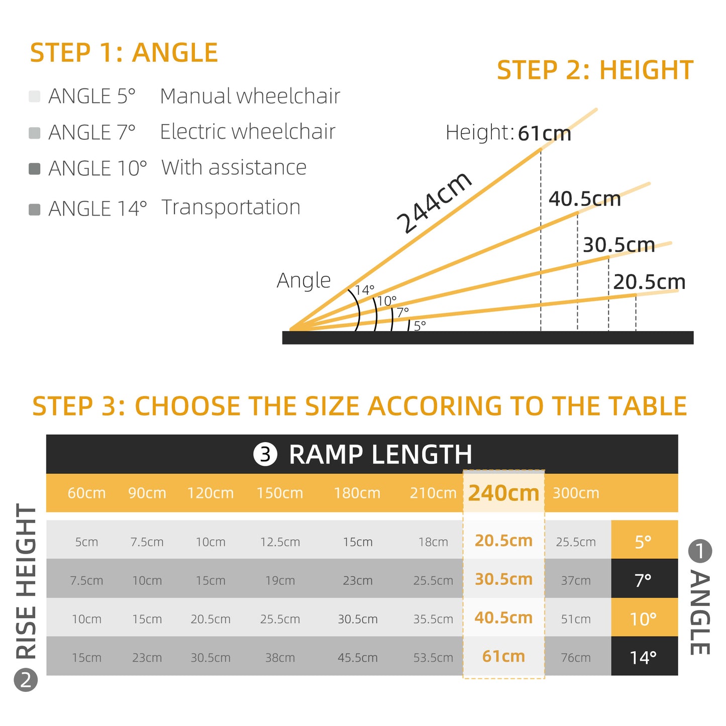 HOMCOM Textured Aluminum Folding Wheelchair Ramp, Portable Threshold Ramp 2', for Scooter Steps Home Stairs Doorways