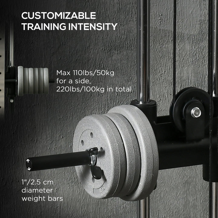 Soozier Wall Mount Cable Station, 15 Positions Adjustable Dual Pulley Machine Cable Crossover Machine for Home Gym